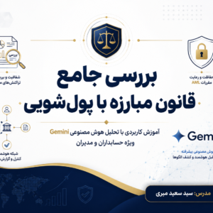 بررسی جامع قانون مبارزه با پول شوئی مصوب 1386